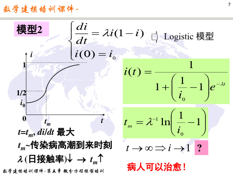 数学建模培训之微分方程模型培训PPT