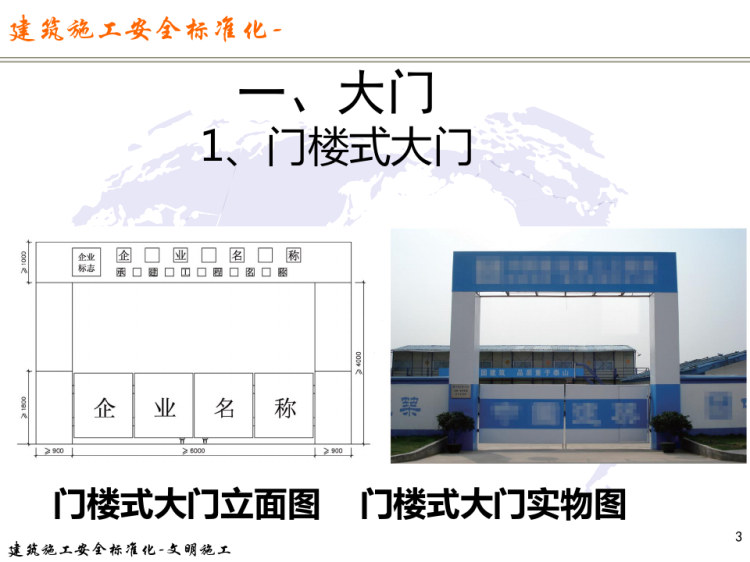 建筑施工安全标准化2之文明施工PPT