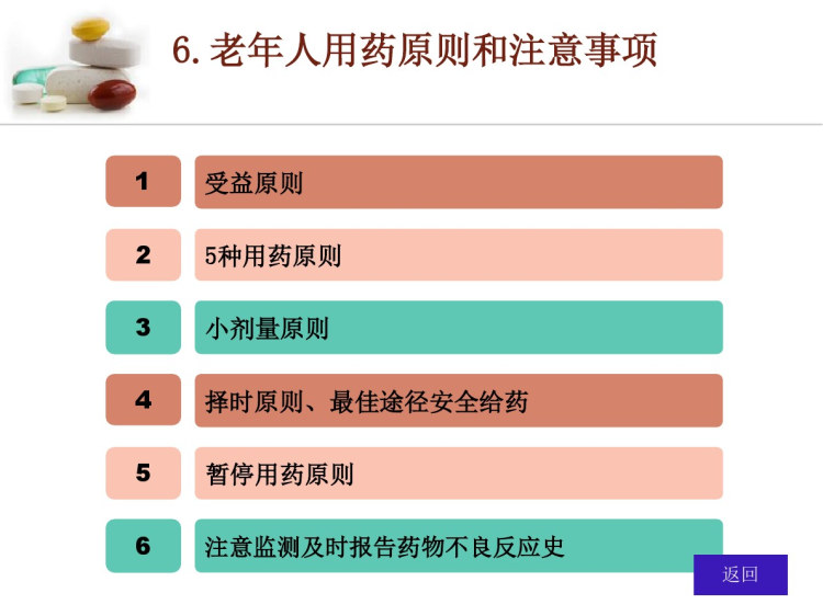 心血管用药及护理PPT