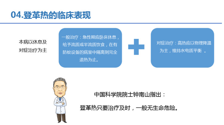 登革热预防知识PPT