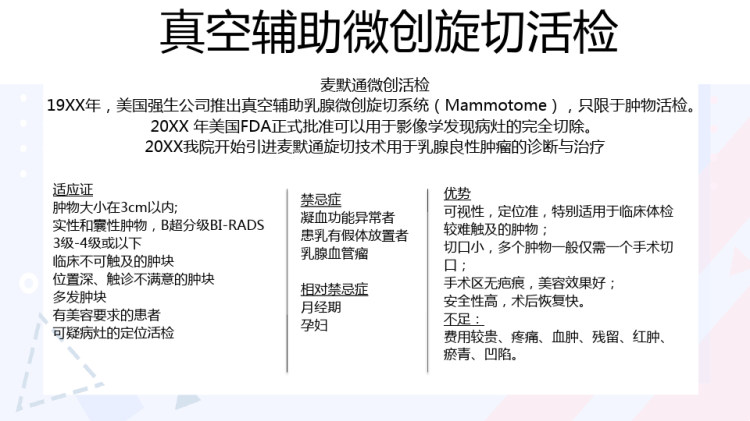 乳腺疾病活检操作要点PPT