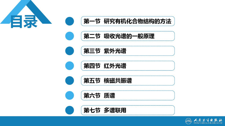 有机化学之有机化合物的结构测定PPT