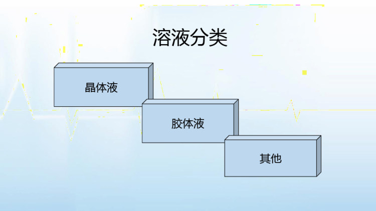 密闭式静脉输液技术PPT