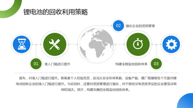 锂电池的回收与利用策略PPT