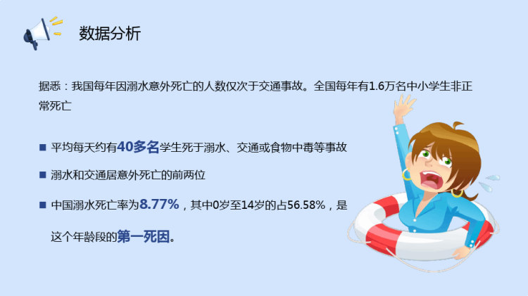 夏季防溺水知识安全教育PPT