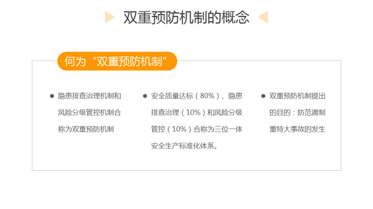 双重预防机制安全生产知识培训PPT