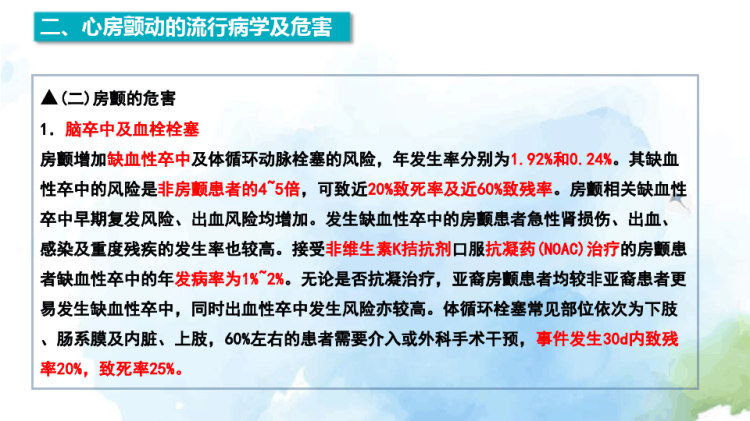 心房颤动指南解读之目前的认识和治疗建议PPT