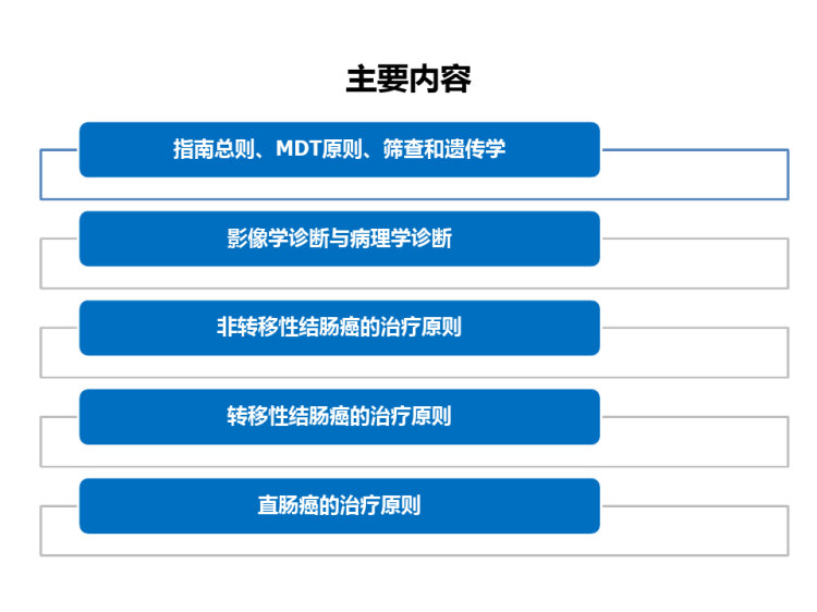 2020结直肠癌指南PPT