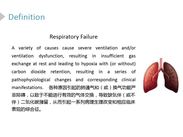 呼吸衰竭之医学PPT