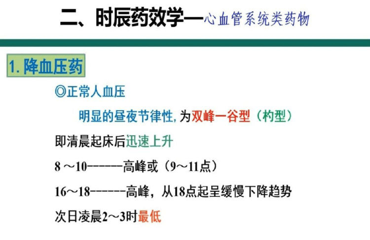 时辰药理学PPT