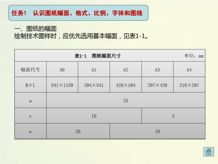 《汽车机械制图》PPT课件