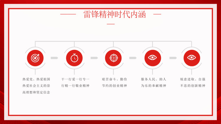 雷锋日弘扬雷锋精神树立文明新风PPT