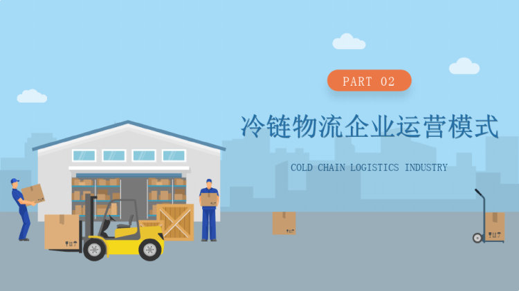 冷链物流行业分析报告PPT