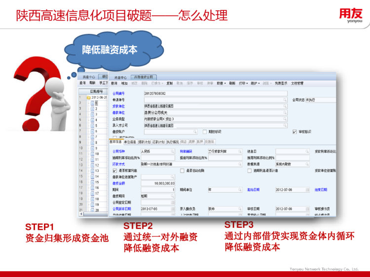 行业知识库交通行业最佳实践陕西高速案例PPT