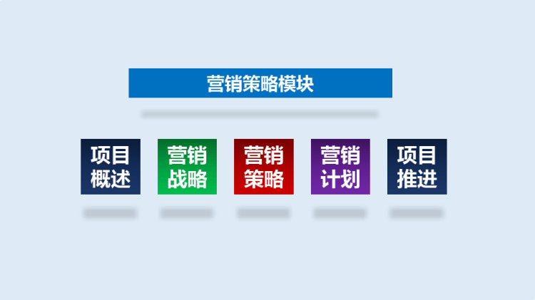 《市场策划架构》营销策划方案怎么写？价值不菲的营销策划架构44页PPT