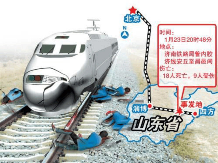 城市轨道交通施工安全管理培训PPT