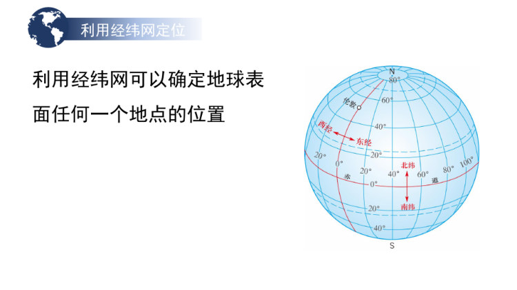 认识地球教学PPT