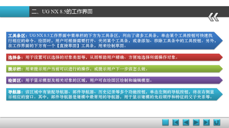 UG软件基础与应用项目教程PPT