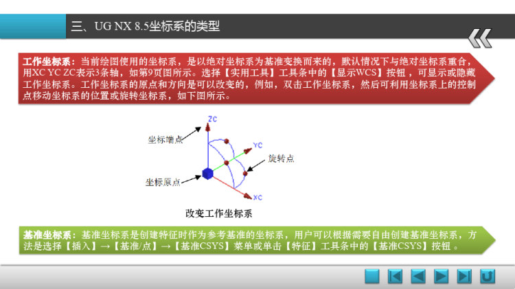 UG软件基础与应用项目教程PPT