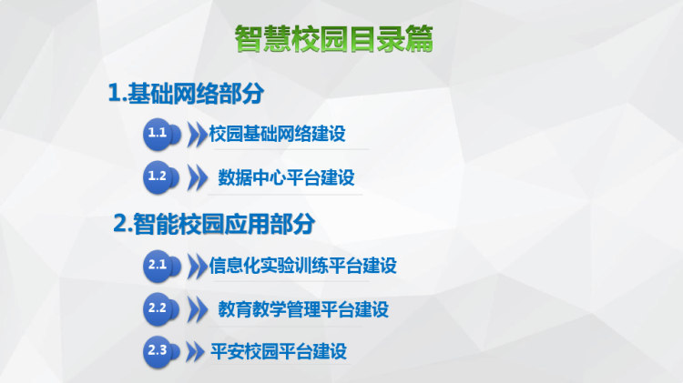 智慧校园信息化建设PPT
