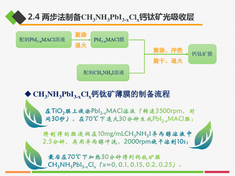 北京大学毕业论文答辩模板PPT