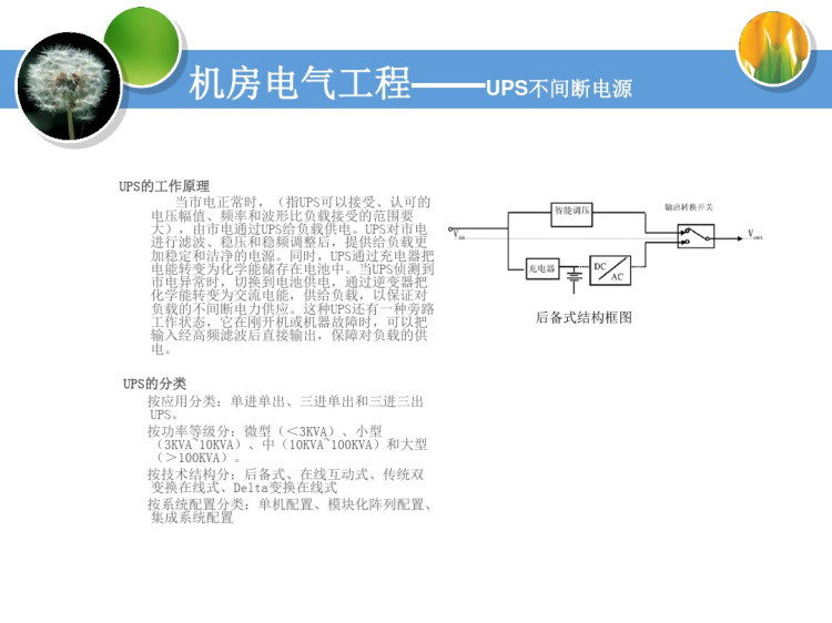 机房和机房工程PPT