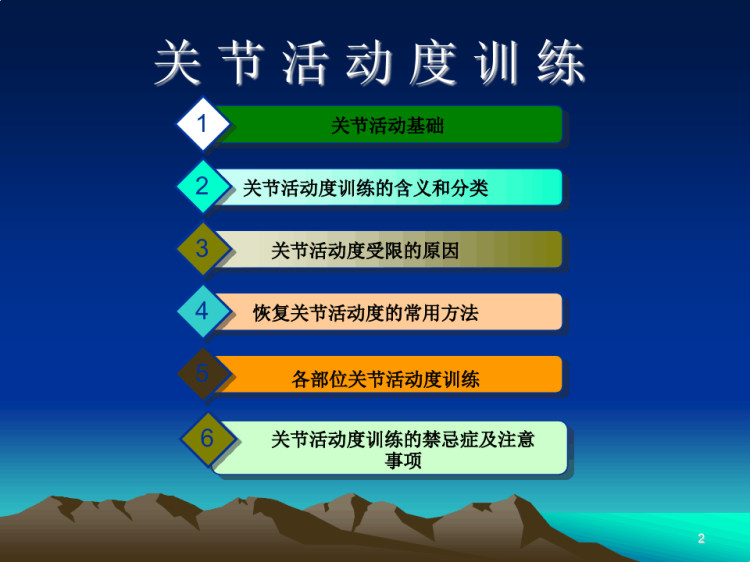 关节活动度训练PPT