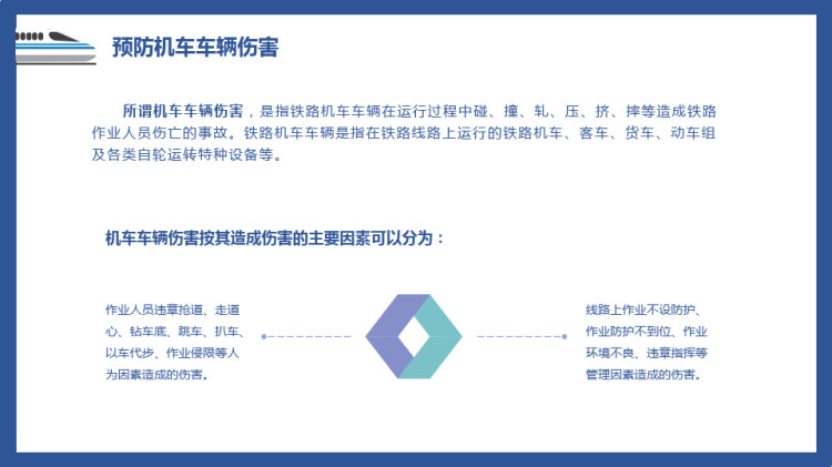 铁路劳动安全培训之一常见事故预防PPT