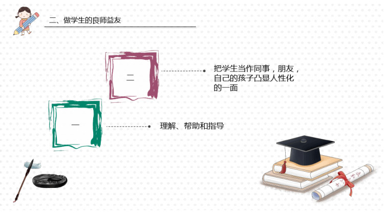 高校辅导员工作方法PPT