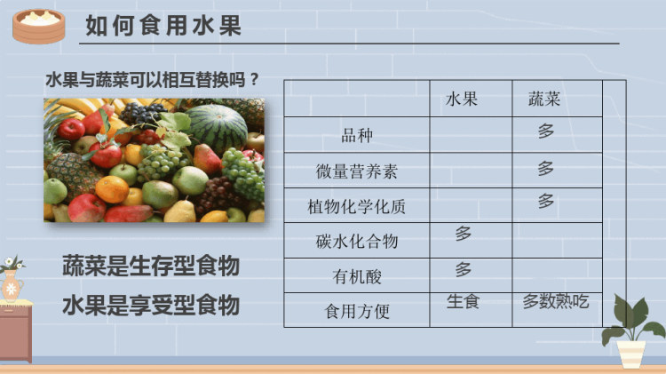 营养师培训中国居民膳食指南PPT