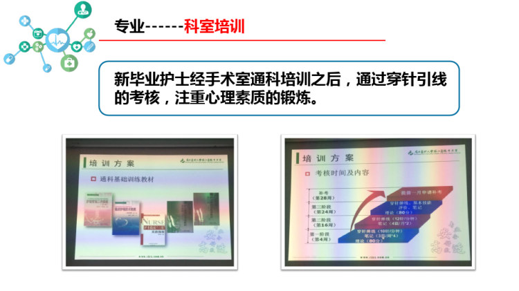 护士进修汇报5PPT