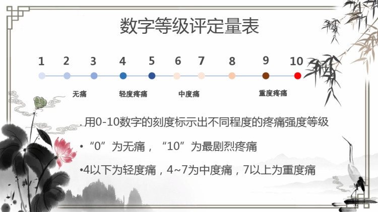 术后疼痛评估与护理PPT