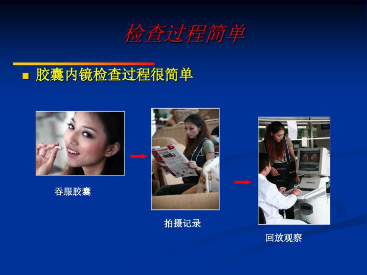 胶囊内镜的临床应用PPT