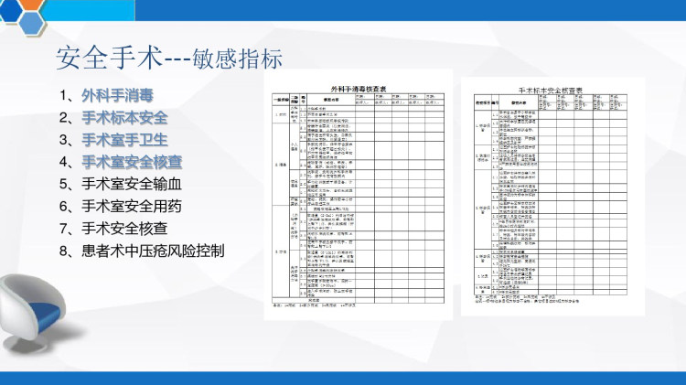 手术室工作总结以及工作计划PPT