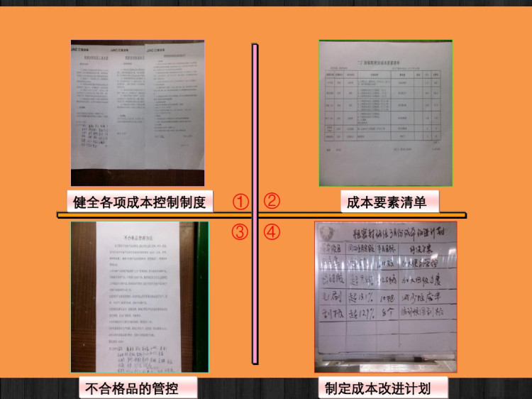 优秀班组建设汇报案例PPT