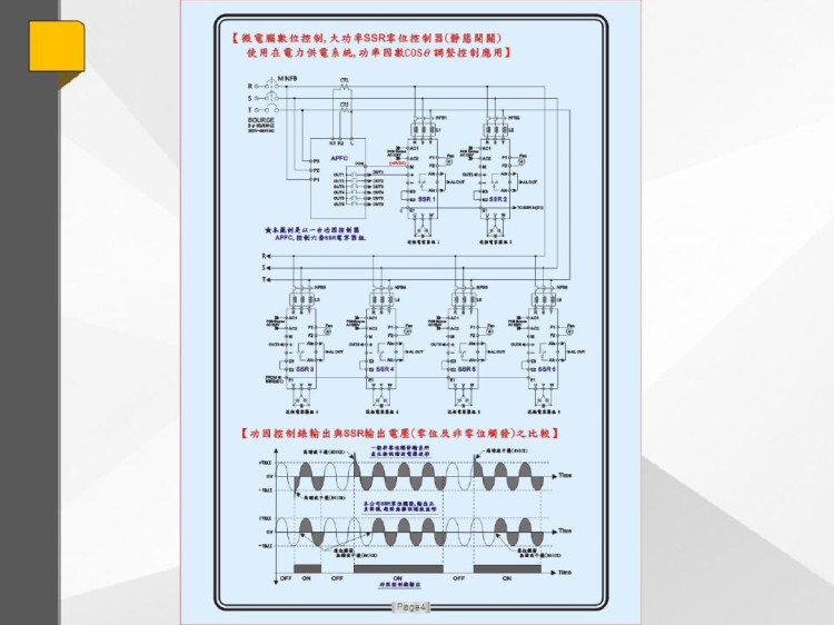 SCR电力调整器培训PPT