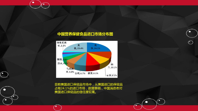 保健品品牌整合营销方案及实施方法PPT