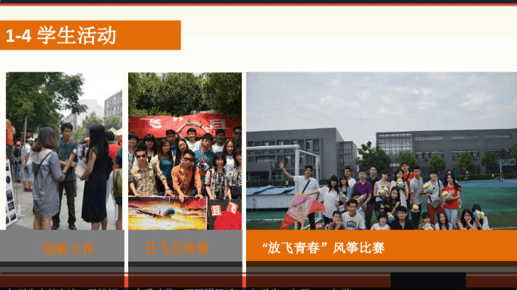 辅导员工作汇报PPT