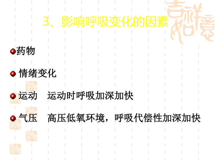 呼吸测量与评估PPT
