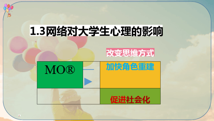 大学生网络心理透视PPT