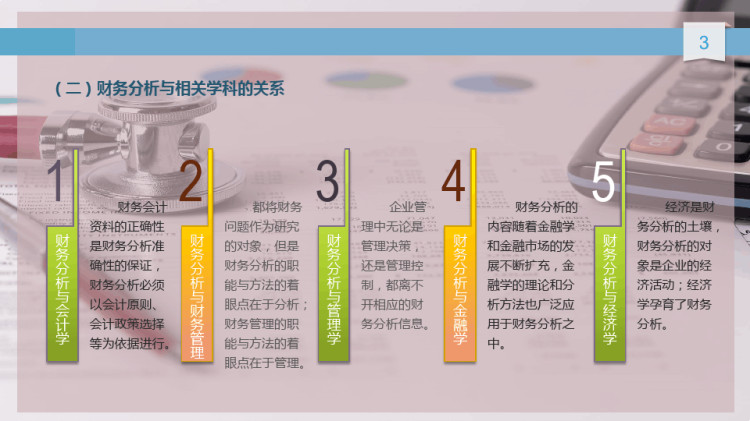 财务分析内涵与目标PPT
