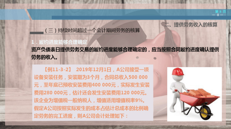 提供劳务收入PPT