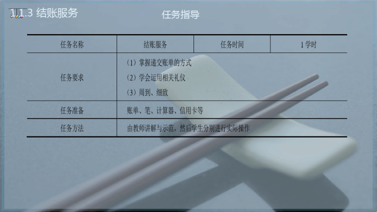 宴会服务PPT
