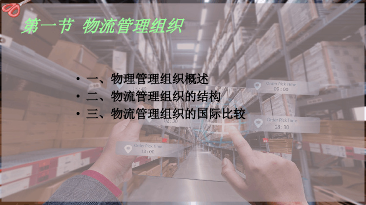 物流组织与控制PPT