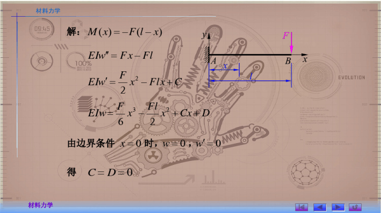 用积分法求弯曲变形PPT