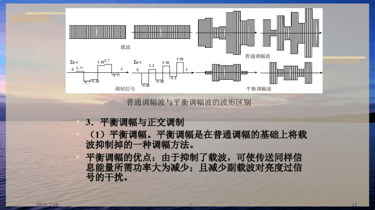 电视技术基础PPT