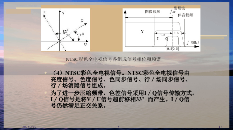 电视技术基础PPT