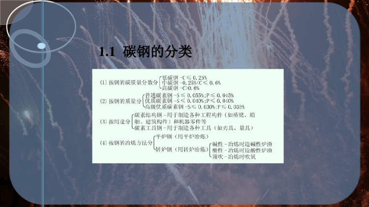 碳钢分类编号和用途PPT