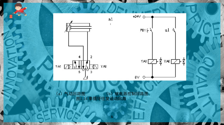 继电器气动控制技术PPT