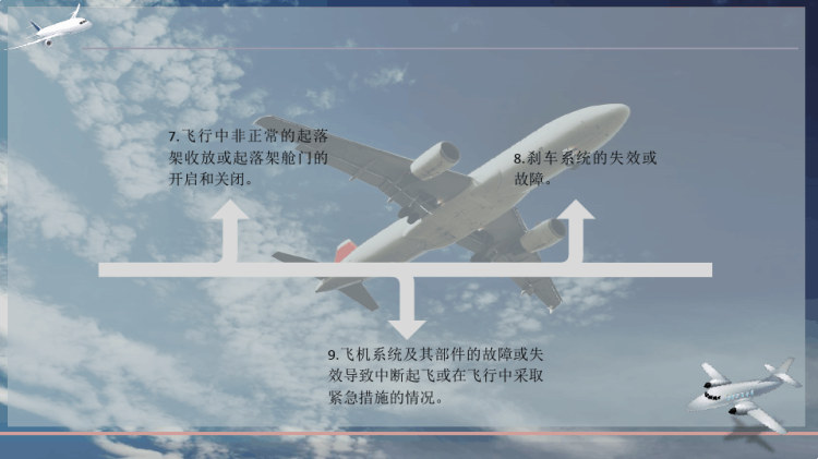 可靠性管理PPT